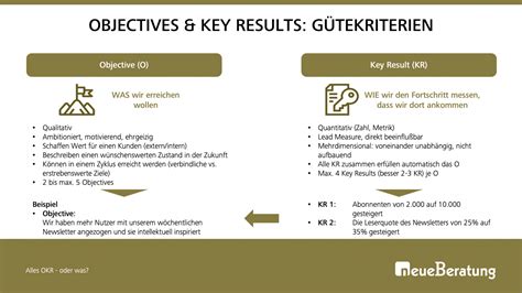 results deutsch.